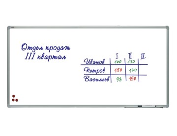Магнитная доска для рисования 2х3, TSA1224, 120х240 см, алюминиевая рамка, лаковое покрытие в Черкесске