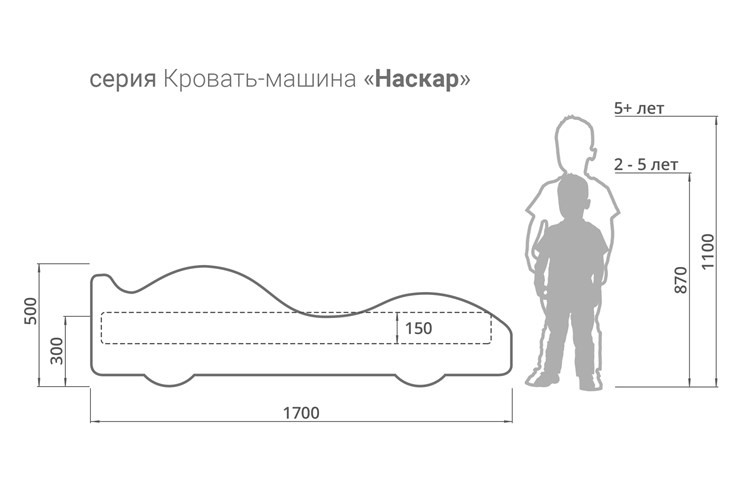 Кровать-машина в детскую Бэтмобиль в Черкесске - изображение 3