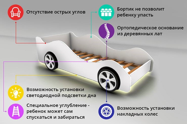 Кровать-машина детская Audi в Черкесске - изображение 2