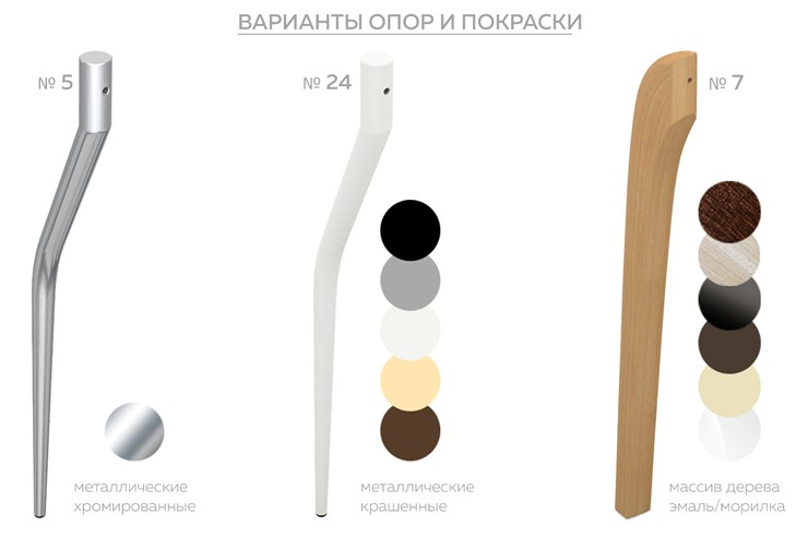 Кухонный стол раскладной Ривьера исп. круг хром №5 (стекло белое/черный) в Черкесске - изображение 1
