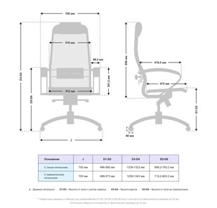 Компьютерное кресло Samurai S-1.041 MPES Черный плюс в Черкесске - предосмотр 4