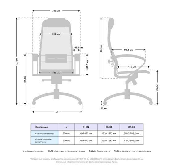 Компьютерное кресло Samurai S-1.041 MPES Черный плюс в Черкесске - изображение 4