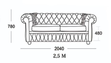 Прямой диван Честер 2,5М (седафлекс) в Черкесске - предосмотр 16