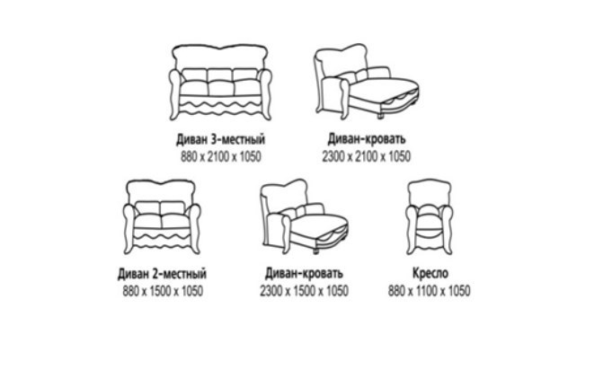 Прямой диван Барокко 2, ДБ3 в Черкесске - изображение 5