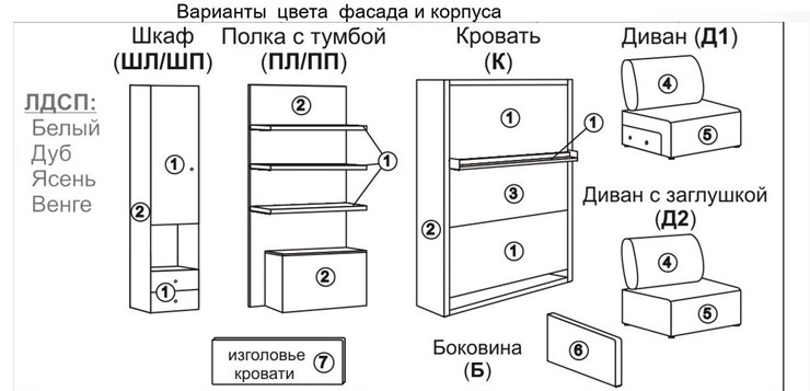 Диван Кровать-трансформер Smart (ШЛ+КД 1600), шкаф левый, правый подлокотник в Черкесске - изображение 10