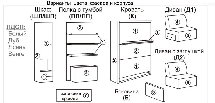 Кровать-трансформер Smart (ШЛ+К 1400), шкаф левый в Черкесске - изображение 2