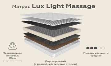 Матрас Lux Light Massage зима-лето 20 в Черкесске