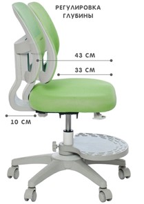 Кресло Holto-22 зеленое в Черкесске - предосмотр 3