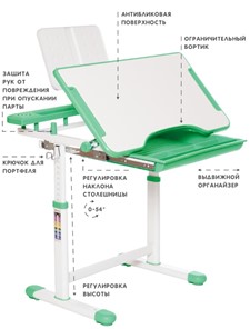 Растущие парта + стул SET HOLTO-17А, зеленый в Черкесске - предосмотр 5