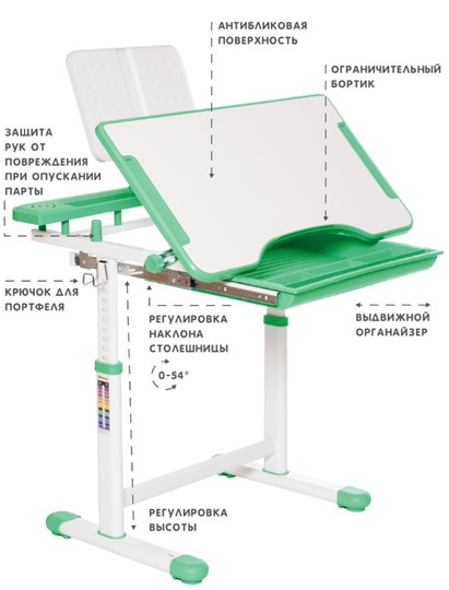 Растущие парта + стул SET HOLTO-17А, зеленый в Черкесске - изображение 5
