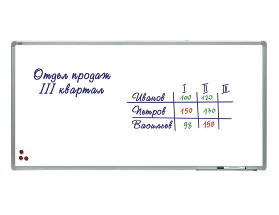 Магнитная доска для рисования 2х3, TSA1224, 120х240 см, алюминиевая рамка, лаковое покрытие в Черкесске - изображение